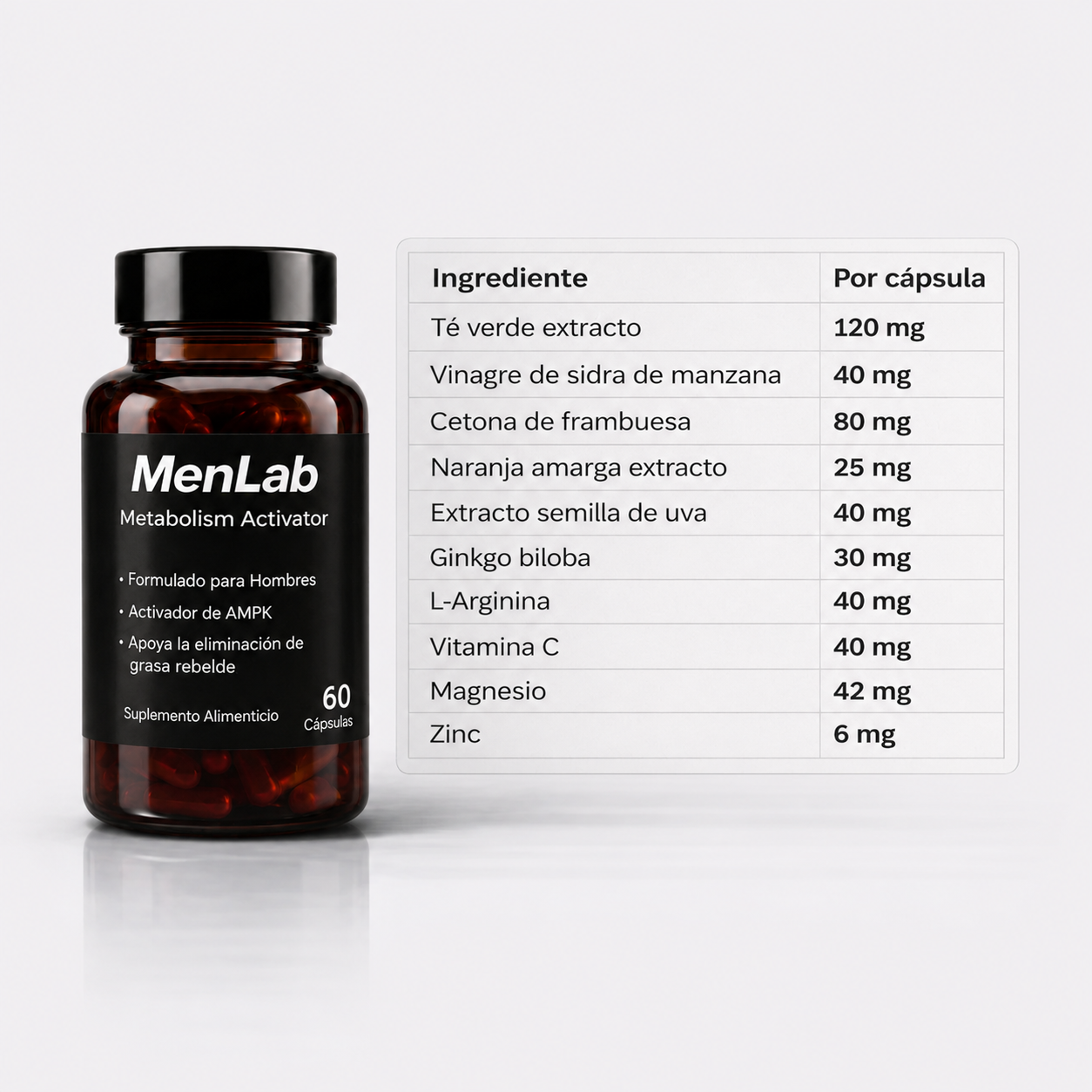 SUSCRIPCIÓN | MenLab® - Recuperá un aspecto firme y masculino.