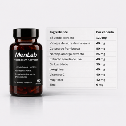 SUSCRIPCIÓN | MenLab® - Recuperá un aspecto firme y masculino.