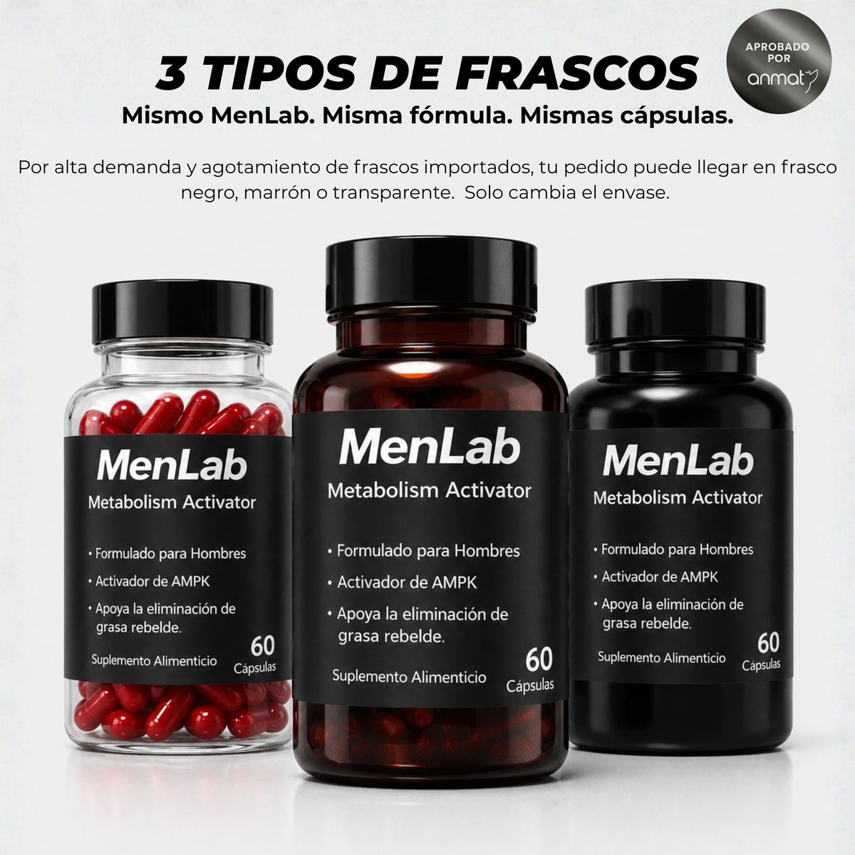 SUSCRIPCIÓN | MenLab® - Recuperá un aspecto firme y masculino.